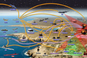 Ordunun Dijital Sinir Sistemi Milli Haberleşme ve Ağ Merkezli Harp